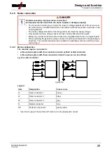 Предварительный просмотр 29 страницы EWM Phoenix 355 Progress puls HP MM TKM Operating Instructions Manual