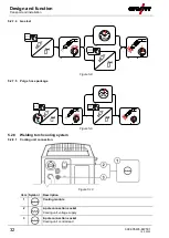 Предварительный просмотр 32 страницы EWM Phoenix 355 Progress puls HP MM TKM Operating Instructions Manual