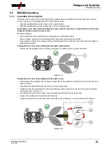 Предварительный просмотр 35 страницы EWM Phoenix 355 Progress puls HP MM TKM Operating Instructions Manual