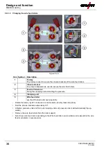 Предварительный просмотр 38 страницы EWM Phoenix 355 Progress puls HP MM TKM Operating Instructions Manual