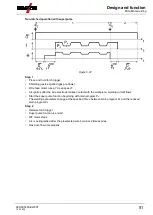 Предварительный просмотр 51 страницы EWM Phoenix 355 Progress puls HP MM TKM Operating Instructions Manual