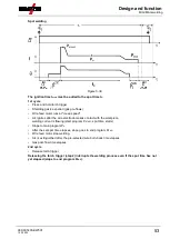 Предварительный просмотр 53 страницы EWM Phoenix 355 Progress puls HP MM TKM Operating Instructions Manual