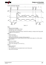 Предварительный просмотр 61 страницы EWM Phoenix 355 Progress puls HP MM TKM Operating Instructions Manual