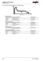 Предварительный просмотр 64 страницы EWM Phoenix 355 Progress puls HP MM TKM Operating Instructions Manual