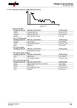 Предварительный просмотр 65 страницы EWM Phoenix 355 Progress puls HP MM TKM Operating Instructions Manual