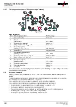 Предварительный просмотр 80 страницы EWM Phoenix 355 Progress puls HP MM TKM Operating Instructions Manual