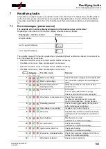 Предварительный просмотр 103 страницы EWM Phoenix 355 Progress puls HP MM TKM Operating Instructions Manual