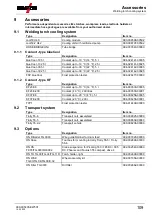 Предварительный просмотр 109 страницы EWM Phoenix 355 Progress puls HP MM TKM Operating Instructions Manual