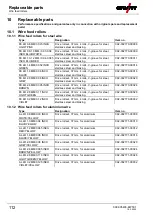 Предварительный просмотр 112 страницы EWM Phoenix 355 Progress puls HP MM TKM Operating Instructions Manual