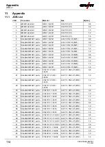 Предварительный просмотр 114 страницы EWM Phoenix 355 Progress puls HP MM TKM Operating Instructions Manual