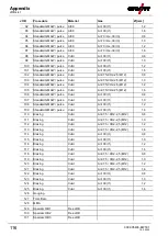 Предварительный просмотр 116 страницы EWM Phoenix 355 Progress puls HP MM TKM Operating Instructions Manual