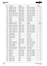 Предварительный просмотр 118 страницы EWM Phoenix 355 Progress puls HP MM TKM Operating Instructions Manual