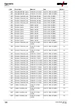 Предварительный просмотр 120 страницы EWM Phoenix 355 Progress puls HP MM TKM Operating Instructions Manual