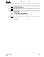 Предварительный просмотр 17 страницы EWM Phoenix 355 Progress puls MM TDM Operating Instructions Manual