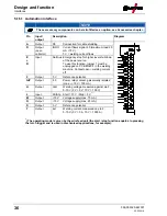 Предварительный просмотр 36 страницы EWM Phoenix 355 Progress puls MM TDM Operating Instructions Manual