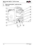 Предварительный просмотр 14 страницы EWM Phoenix 355 Progress puls MM TKM Operating Instructions Manual