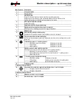 Предварительный просмотр 15 страницы EWM Phoenix 355 Progress puls MM TKM Operating Instructions Manual