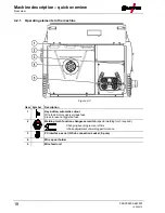 Предварительный просмотр 18 страницы EWM Phoenix 355 Progress puls MM TKM Operating Instructions Manual