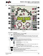 Предварительный просмотр 19 страницы EWM Phoenix 355 Progress puls MM TKM Operating Instructions Manual