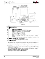 Предварительный просмотр 36 страницы EWM Phoenix 355 Progress puls MM TKM Operating Instructions Manual