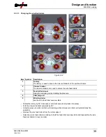 Предварительный просмотр 39 страницы EWM Phoenix 355 Progress puls MM TKM Operating Instructions Manual