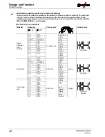 Предварительный просмотр 40 страницы EWM Phoenix 355 Progress puls MM TKM Operating Instructions Manual