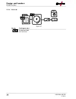 Предварительный просмотр 46 страницы EWM Phoenix 355 Progress puls MM TKM Operating Instructions Manual