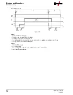 Предварительный просмотр 52 страницы EWM Phoenix 355 Progress puls MM TKM Operating Instructions Manual