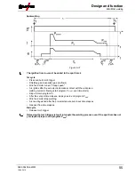 Предварительный просмотр 55 страницы EWM Phoenix 355 Progress puls MM TKM Operating Instructions Manual