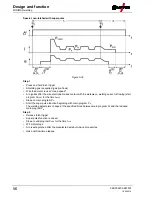 Предварительный просмотр 56 страницы EWM Phoenix 355 Progress puls MM TKM Operating Instructions Manual