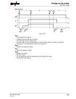 Предварительный просмотр 57 страницы EWM Phoenix 355 Progress puls MM TKM Operating Instructions Manual