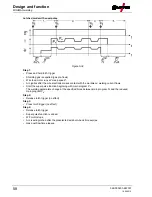 Предварительный просмотр 58 страницы EWM Phoenix 355 Progress puls MM TKM Operating Instructions Manual