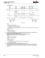 Предварительный просмотр 60 страницы EWM Phoenix 355 Progress puls MM TKM Operating Instructions Manual