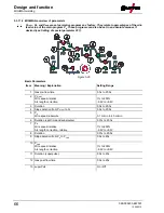 Предварительный просмотр 66 страницы EWM Phoenix 355 Progress puls MM TKM Operating Instructions Manual