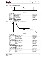 Предварительный просмотр 67 страницы EWM Phoenix 355 Progress puls MM TKM Operating Instructions Manual