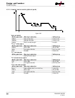 Предварительный просмотр 68 страницы EWM Phoenix 355 Progress puls MM TKM Operating Instructions Manual