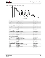 Предварительный просмотр 69 страницы EWM Phoenix 355 Progress puls MM TKM Operating Instructions Manual