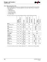 Предварительный просмотр 70 страницы EWM Phoenix 355 Progress puls MM TKM Operating Instructions Manual