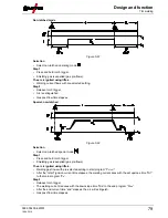 Предварительный просмотр 79 страницы EWM Phoenix 355 Progress puls MM TKM Operating Instructions Manual