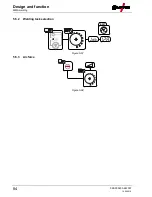 Предварительный просмотр 84 страницы EWM Phoenix 355 Progress puls MM TKM Operating Instructions Manual