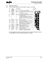 Предварительный просмотр 87 страницы EWM Phoenix 355 Progress puls MM TKM Operating Instructions Manual