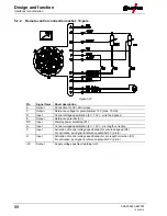 Предварительный просмотр 88 страницы EWM Phoenix 355 Progress puls MM TKM Operating Instructions Manual