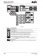 Предварительный просмотр 104 страницы EWM Phoenix 355 Progress puls MM TKM Operating Instructions Manual