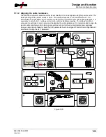 Предварительный просмотр 105 страницы EWM Phoenix 355 Progress puls MM TKM Operating Instructions Manual