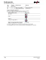 Предварительный просмотр 112 страницы EWM Phoenix 355 Progress puls MM TKM Operating Instructions Manual