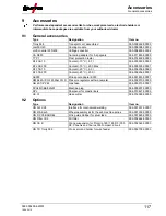 Предварительный просмотр 117 страницы EWM Phoenix 355 Progress puls MM TKM Operating Instructions Manual