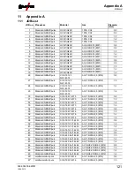 Предварительный просмотр 121 страницы EWM Phoenix 355 Progress puls MM TKM Operating Instructions Manual