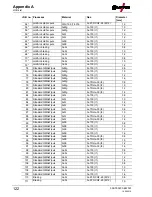 Предварительный просмотр 122 страницы EWM Phoenix 355 Progress puls MM TKM Operating Instructions Manual