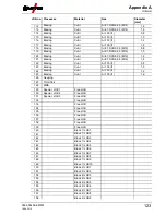 Предварительный просмотр 123 страницы EWM Phoenix 355 Progress puls MM TKM Operating Instructions Manual