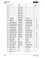 Предварительный просмотр 124 страницы EWM Phoenix 355 Progress puls MM TKM Operating Instructions Manual